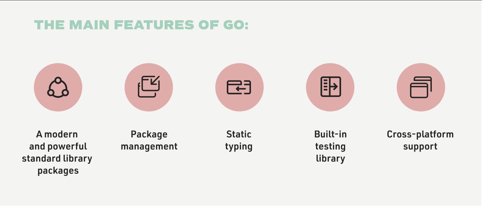 The main features of Go