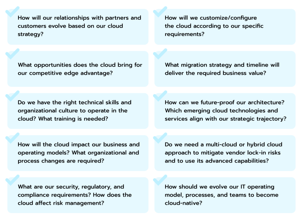 2024 Cloud Strategy: How To Stay Ahead Of The Curve – Avenga