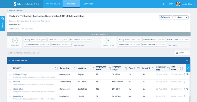 SourceScrub: Powerful Research Management Solution – Avenga