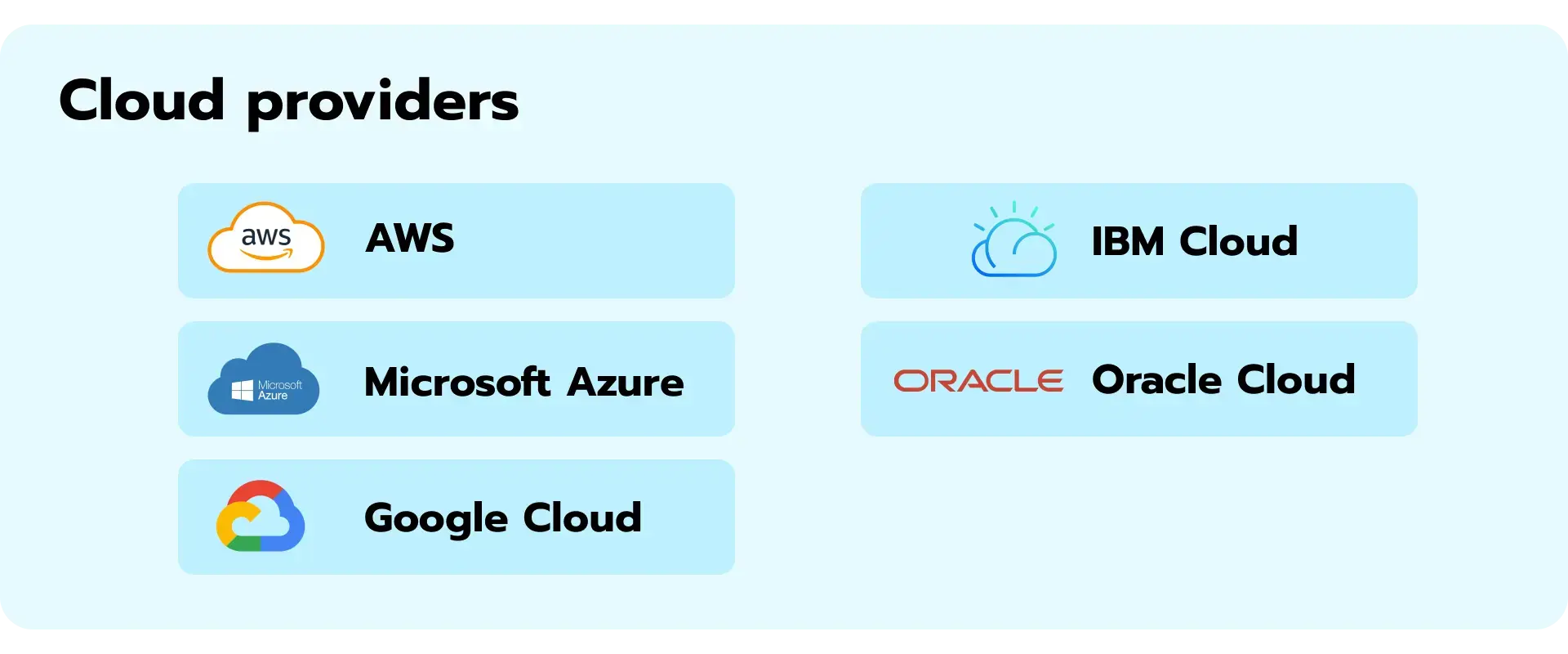 cloud providers